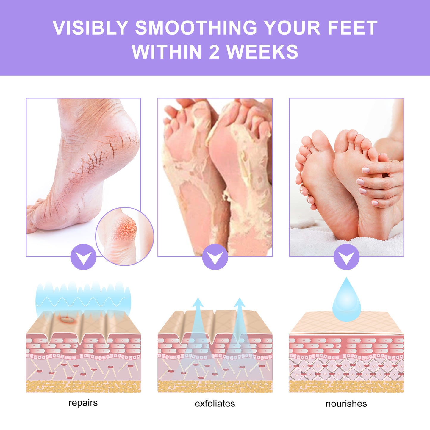 Nursing Foot Mask For Health And Sleep